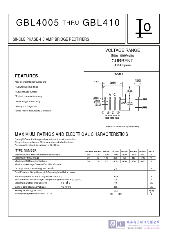 GBL408