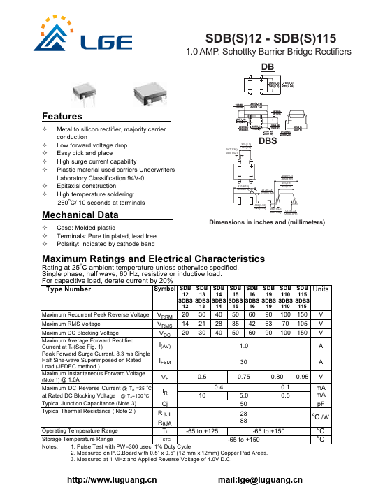 SDB12