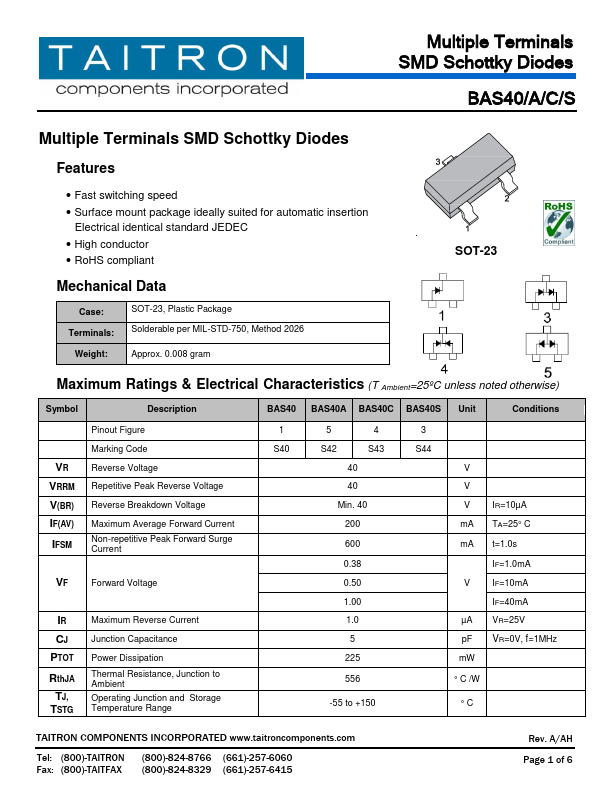 BAS40C