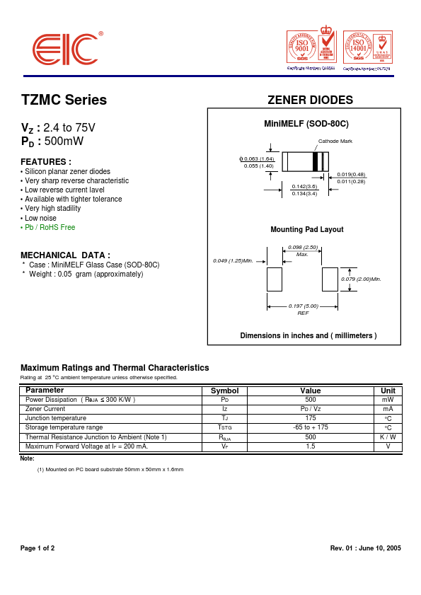 TZMC36