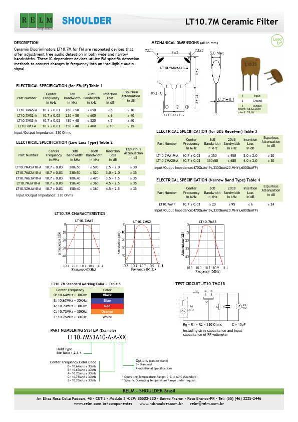 LT10.7MA5-A