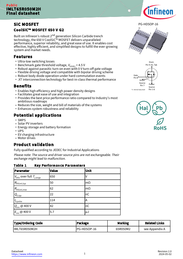 IMLT65R050M2H