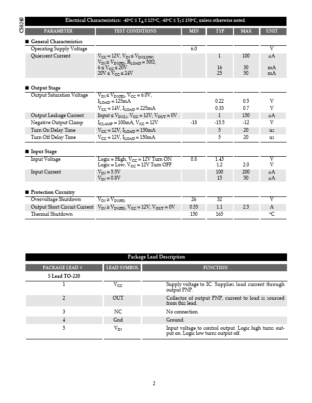 CS8240