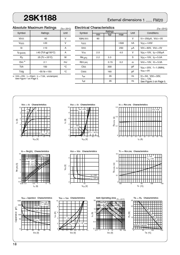 2SK1188