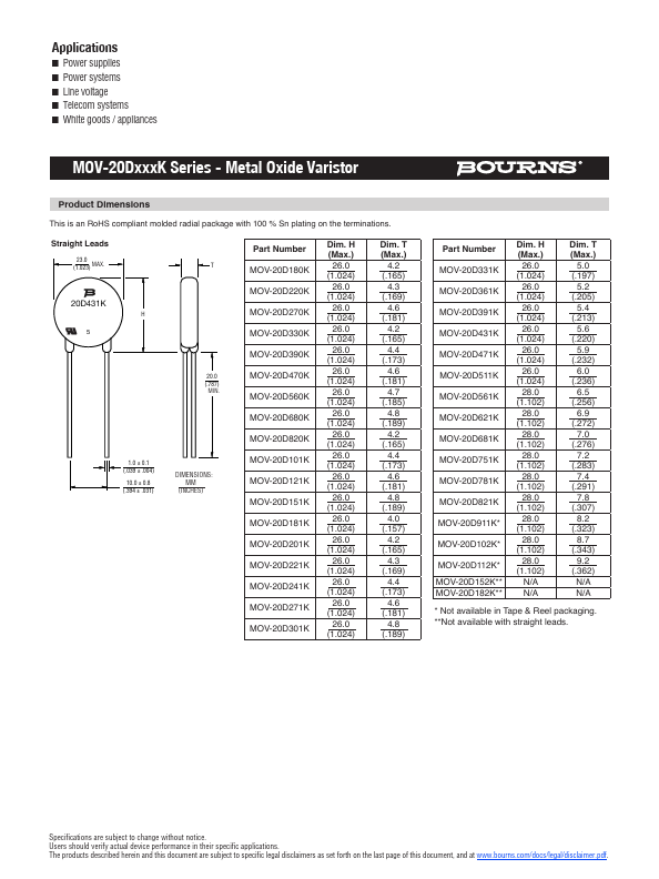 MOV-20D270K