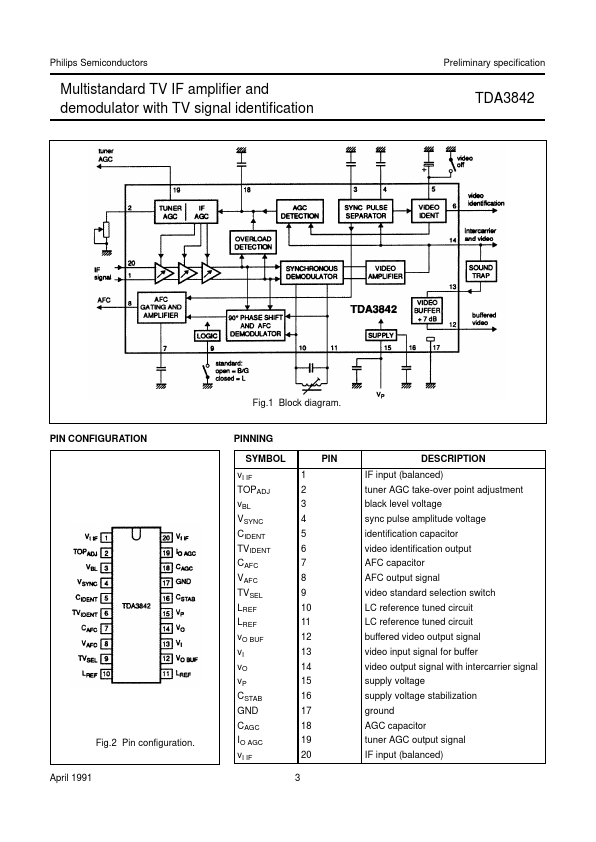 TDA3842