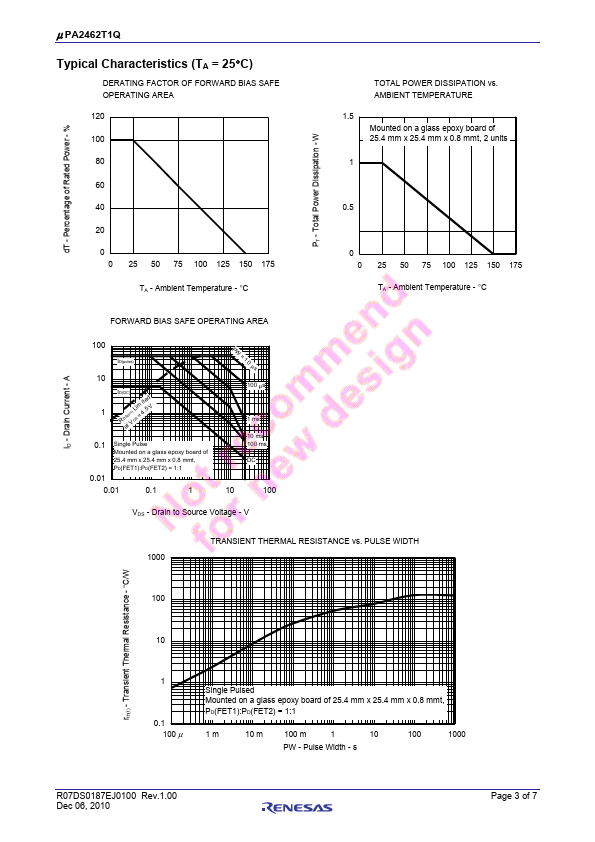 UPA2462T1Q