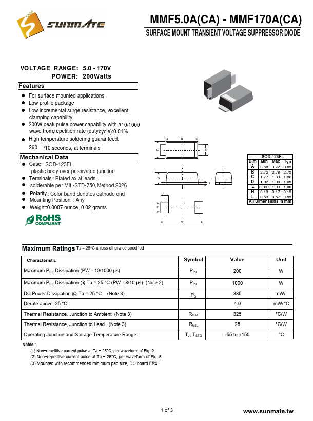 MMF9.0A