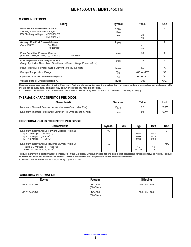 MBR1535CTG