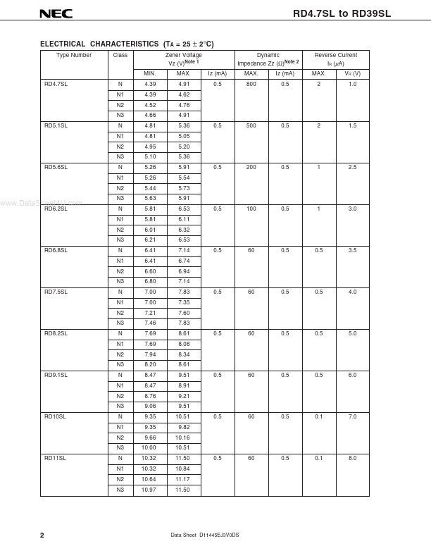 RD15SL