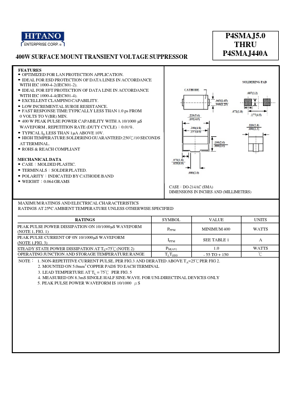 P4SMAJ300A