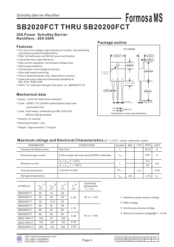 SB2060FCT