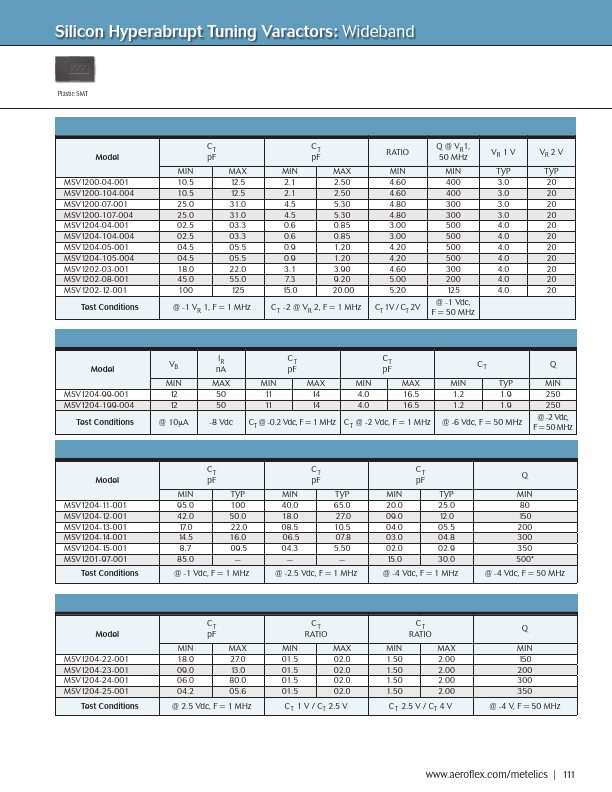 MSV1204-13-001