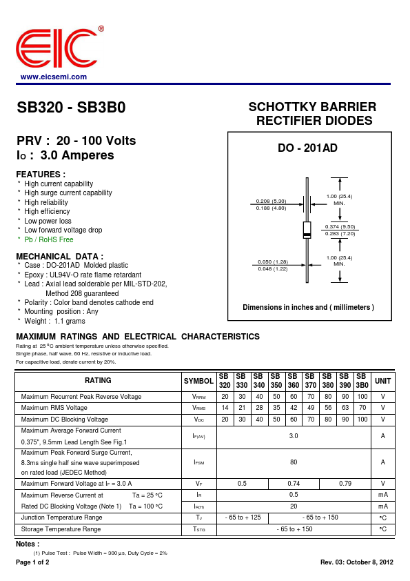 SB350