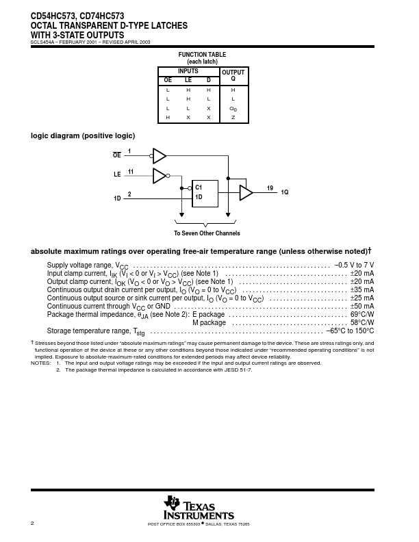 CD54HC573