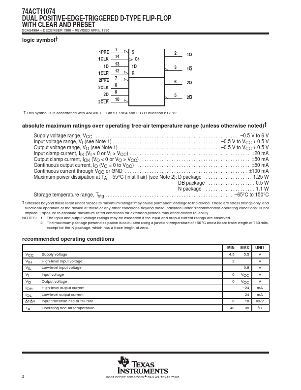 74ACT11074