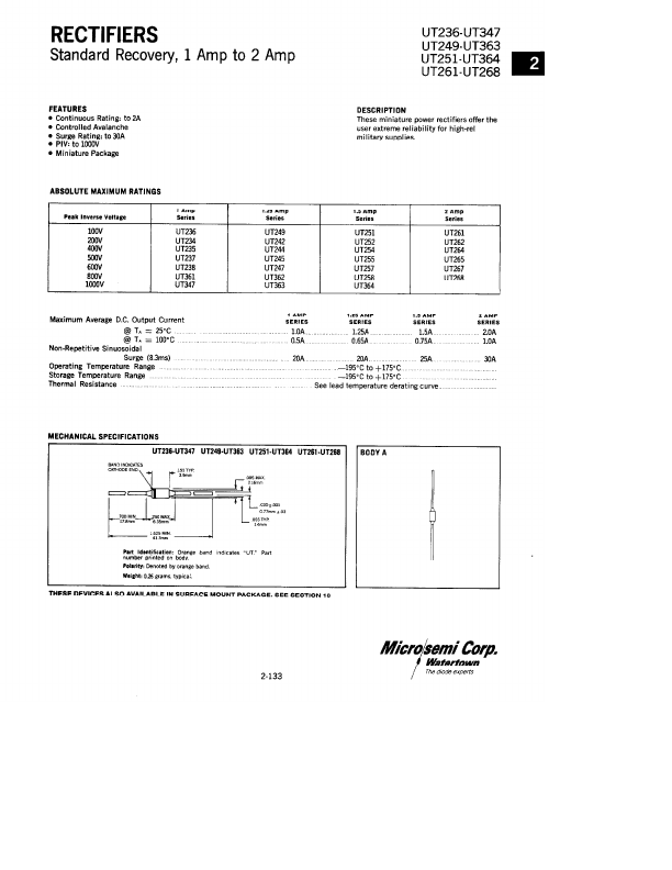 UT362