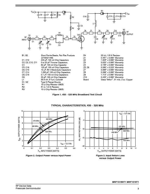 MRF1518NT1