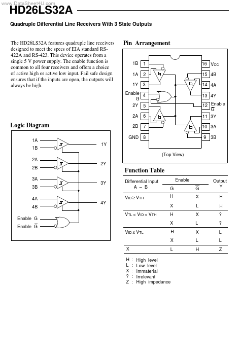 HD26LS32A