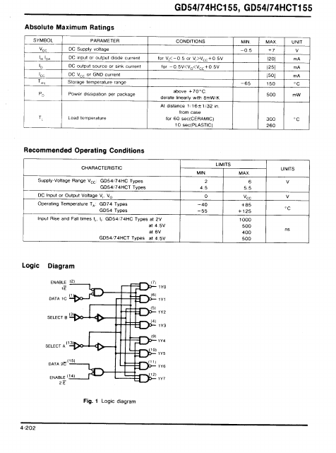 GD74HC155