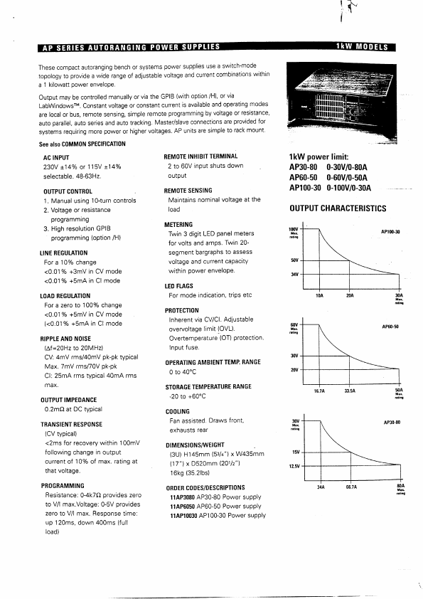 AP6050R