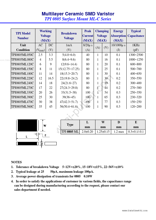 TPI0805ML