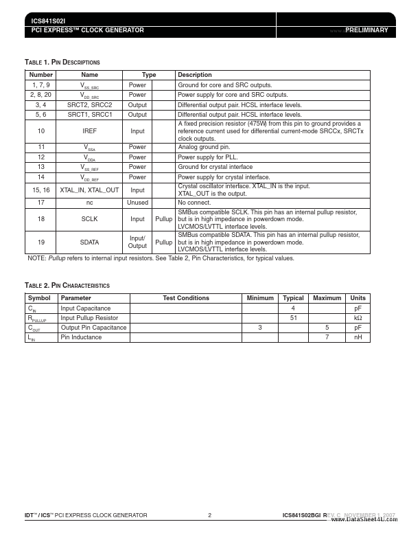 ICS841S02I