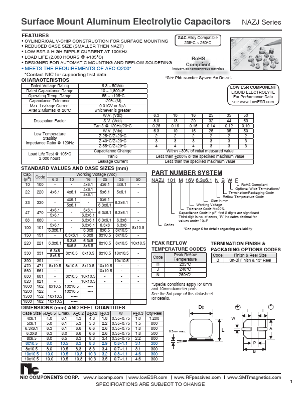 NAZJ330M25V5X6.1NBF