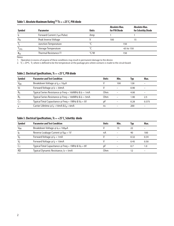 ASML-5829