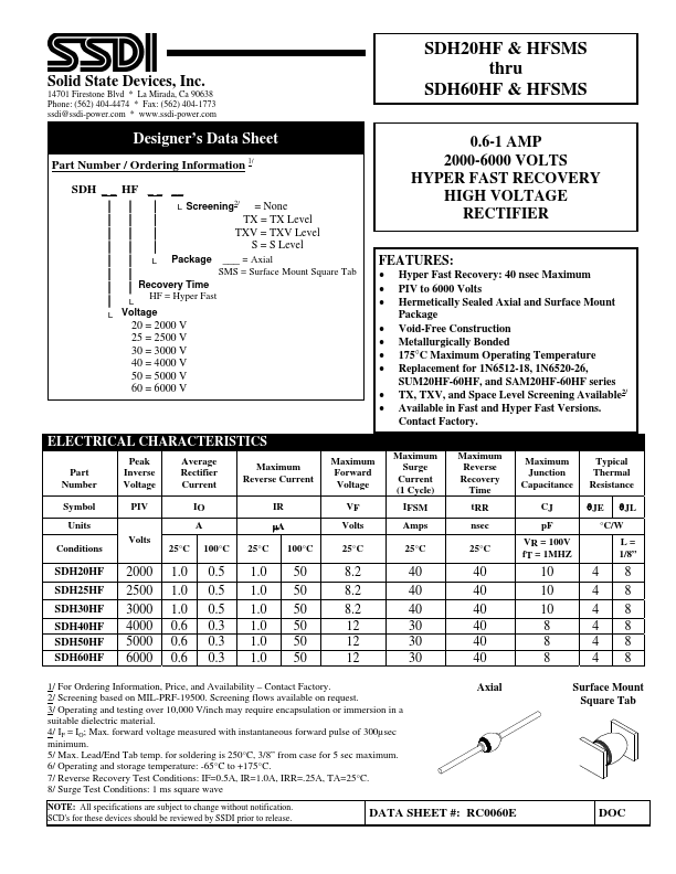 SDH20HFSMS