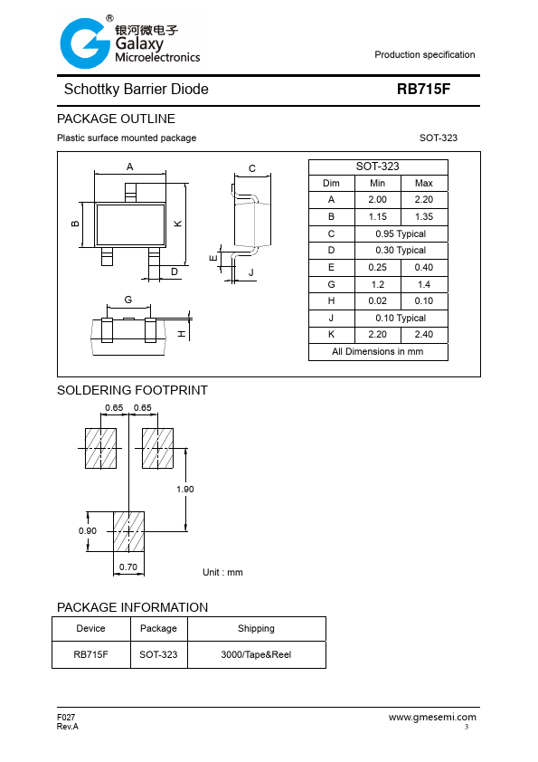 RB715F