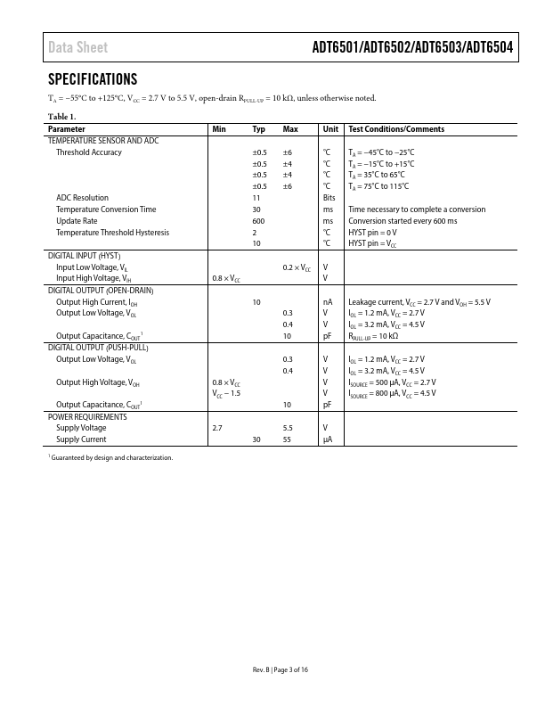 ADT6502