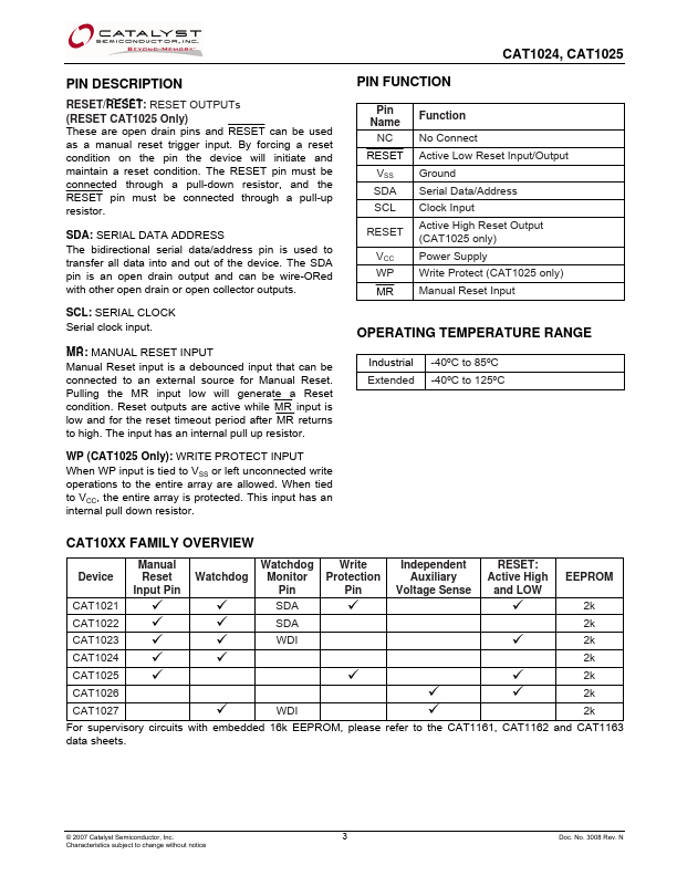 CAT1024