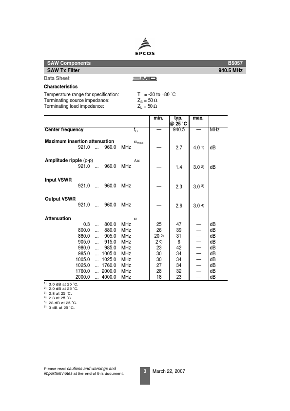 B5057