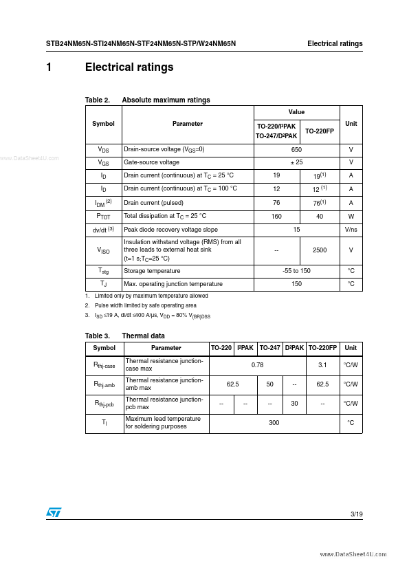 STW24NM65N