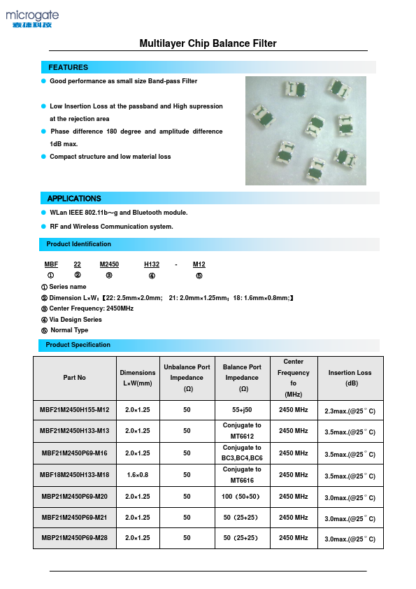 MBP21M2450P69-M20