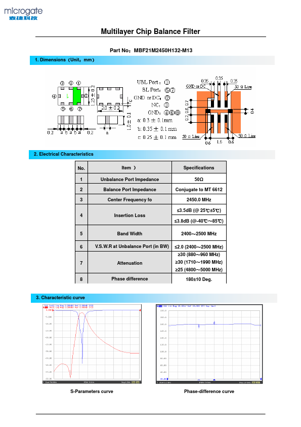 MBP21M2450P69-M20