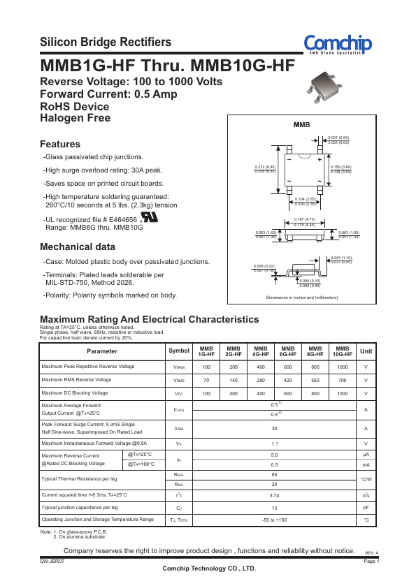 MMB4G-HF