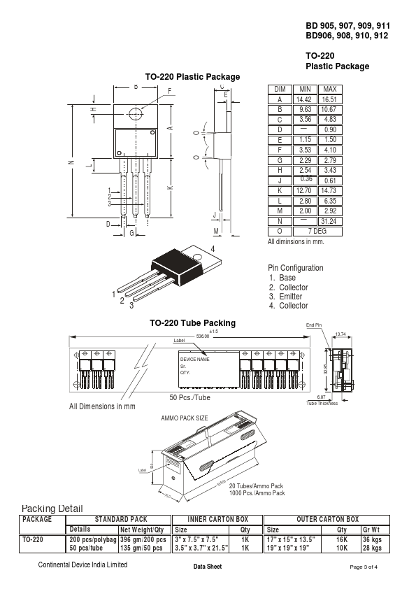 BD910