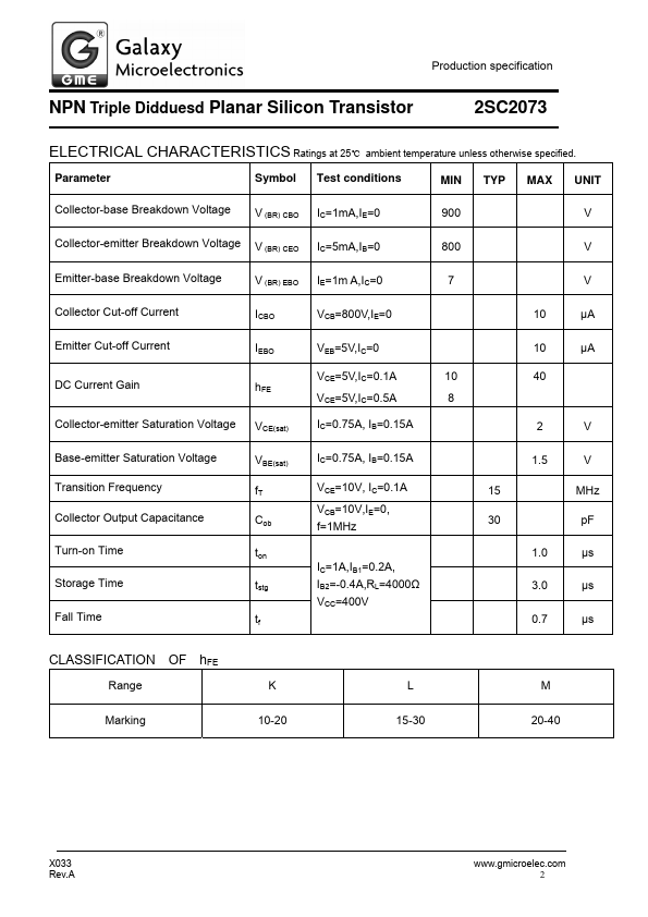 2SC2073