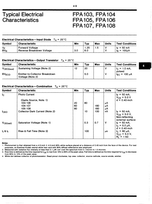 FPA108