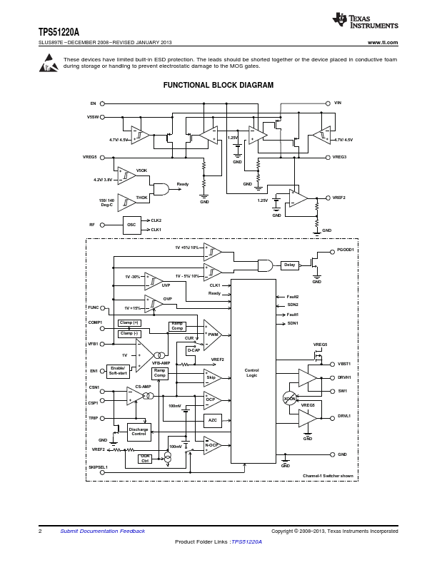 TPS51220A