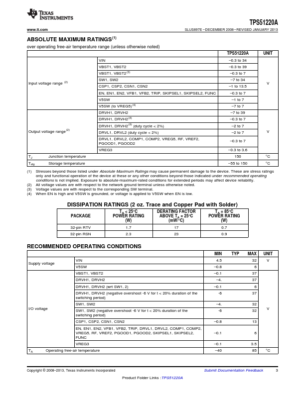 TPS51220A