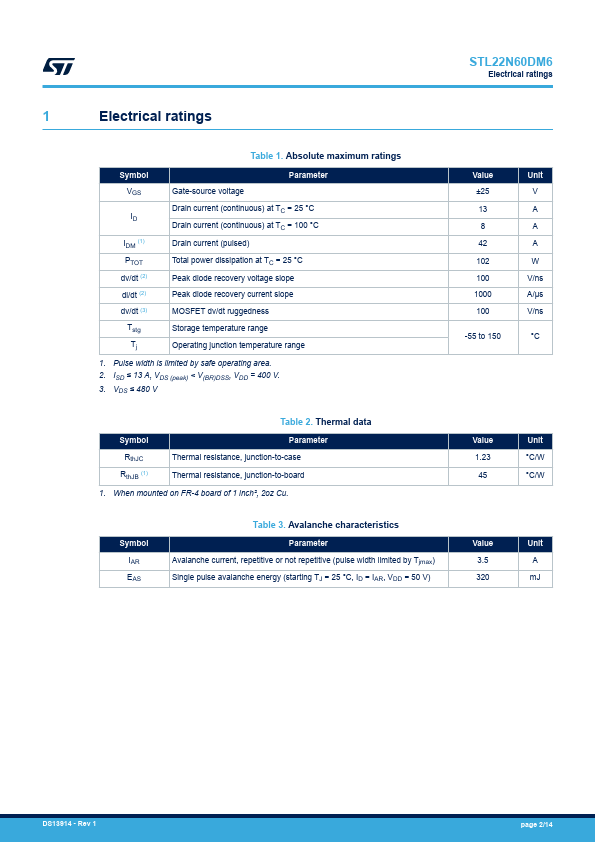 STL22N60DM6