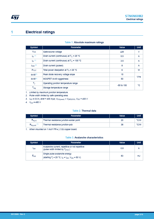 STN6N60M2