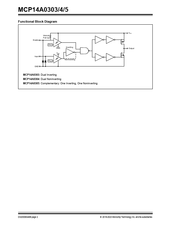 MCP14A0304