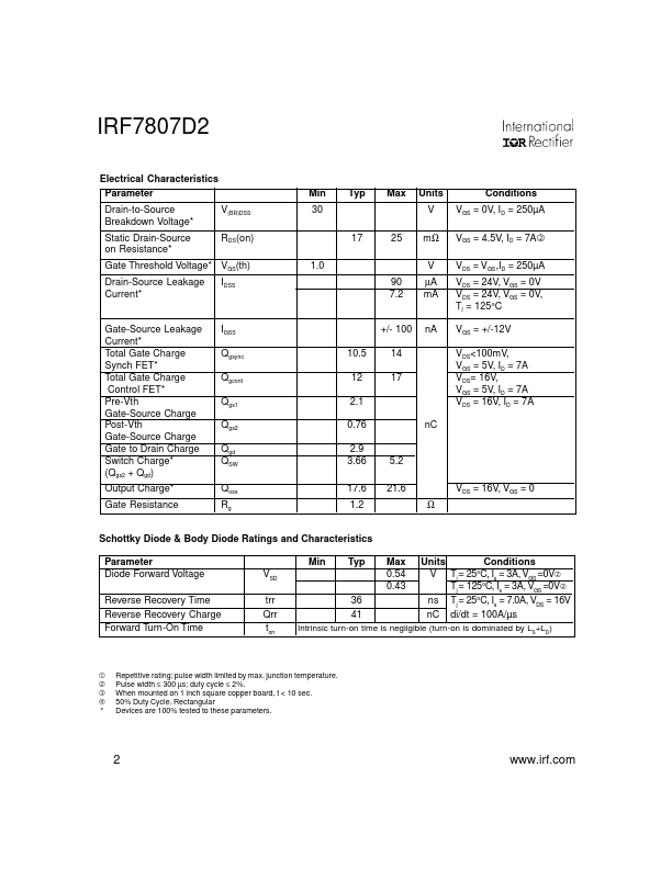 IRF7807D2