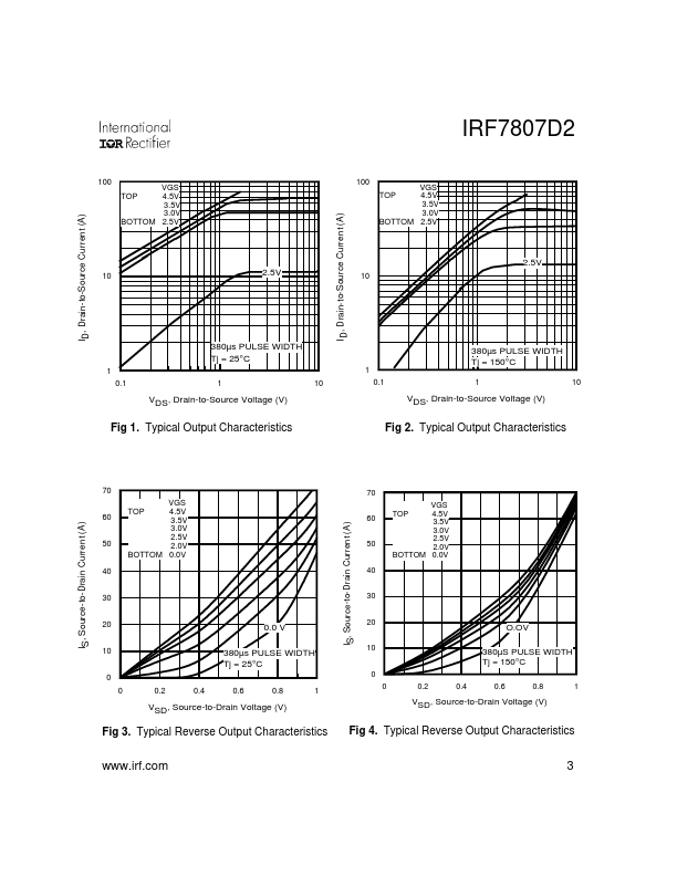 IRF7807D2