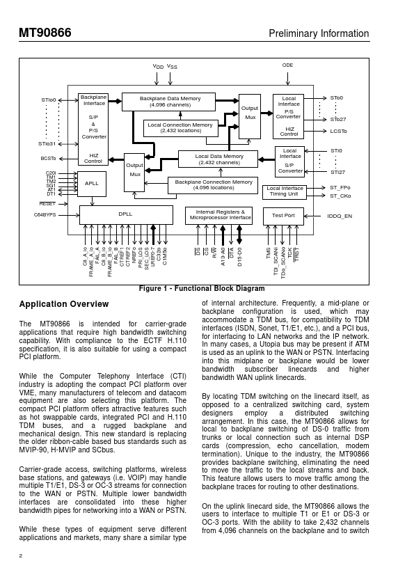 MT90866