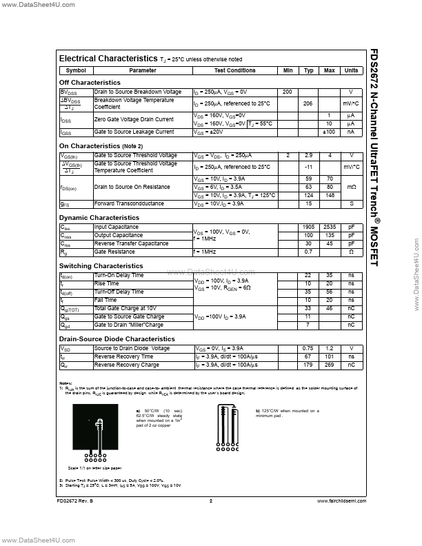 FDS2672